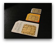 SIM card, Nano-Sim, Micro-Sim SIM card, Nano-Sim, Micro-Sim
