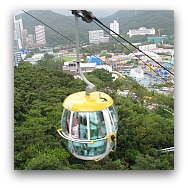 Ocean Park Hong Kong: Cable Car Ocean Park Hong Kong: Cable Car